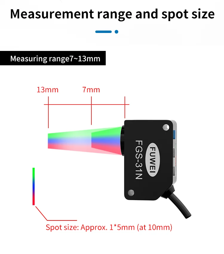 FGS-31N Infrared High-Precision Measurement Color Label Recognition Color Sensor High Accuracy Identifying Photoelectric Sensors – Detail 3