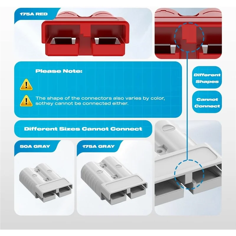 موصل A02F-Anderson، وصلة بطارية 1/0AWG مع غطاء صلب 12 فولت-36 فولت مجموعة أسلاك ونش أندرسون للكابل RV #4