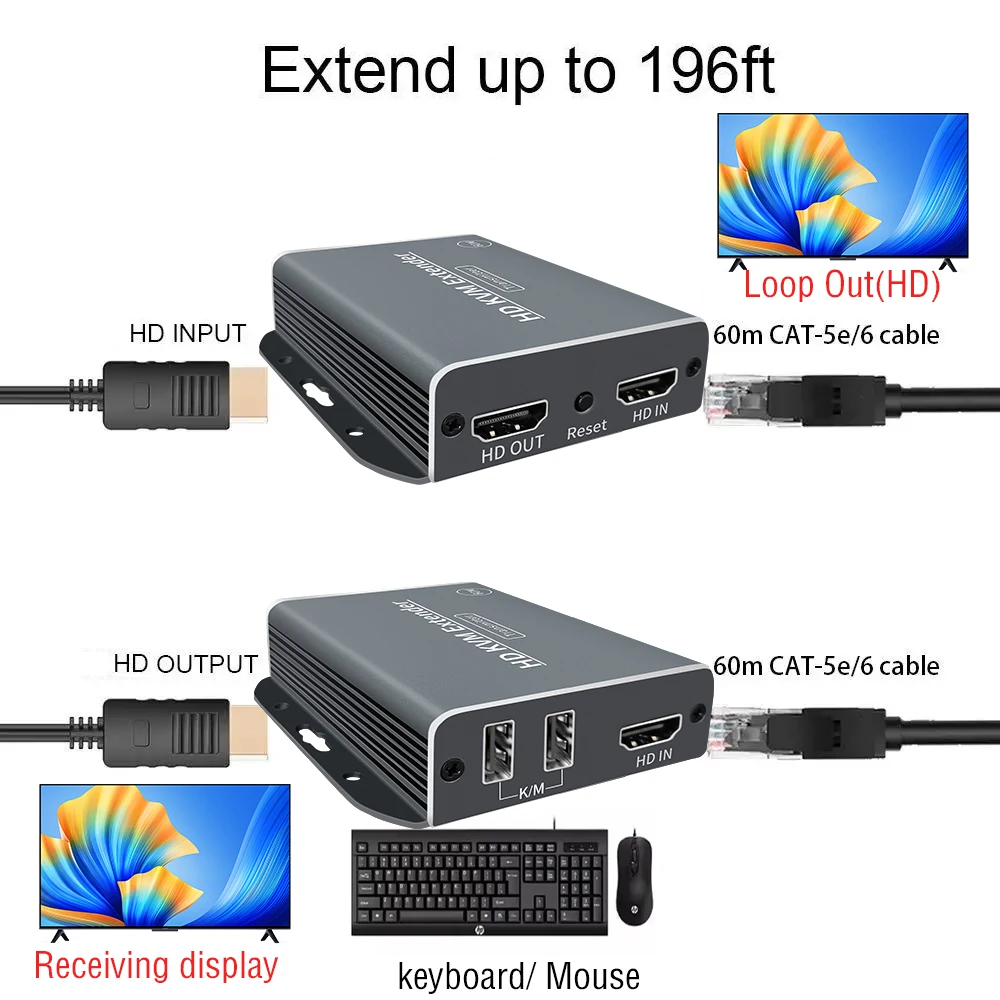 60M HD USB KVM Network Extender splitter over Ethernet 1080P Extender for Mouse Keyboard for DVD Camera Laptop PC To TV Monitor