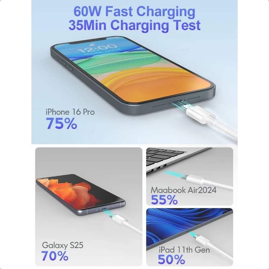 USB C إلى USB C كابل 3 حزمة 3ft 6ft 10ft 60 واط TypeC شاحن USBC شاحن الحبل شحن سريع آيفون 16 15 باد كتاب الهواء غالاكسي