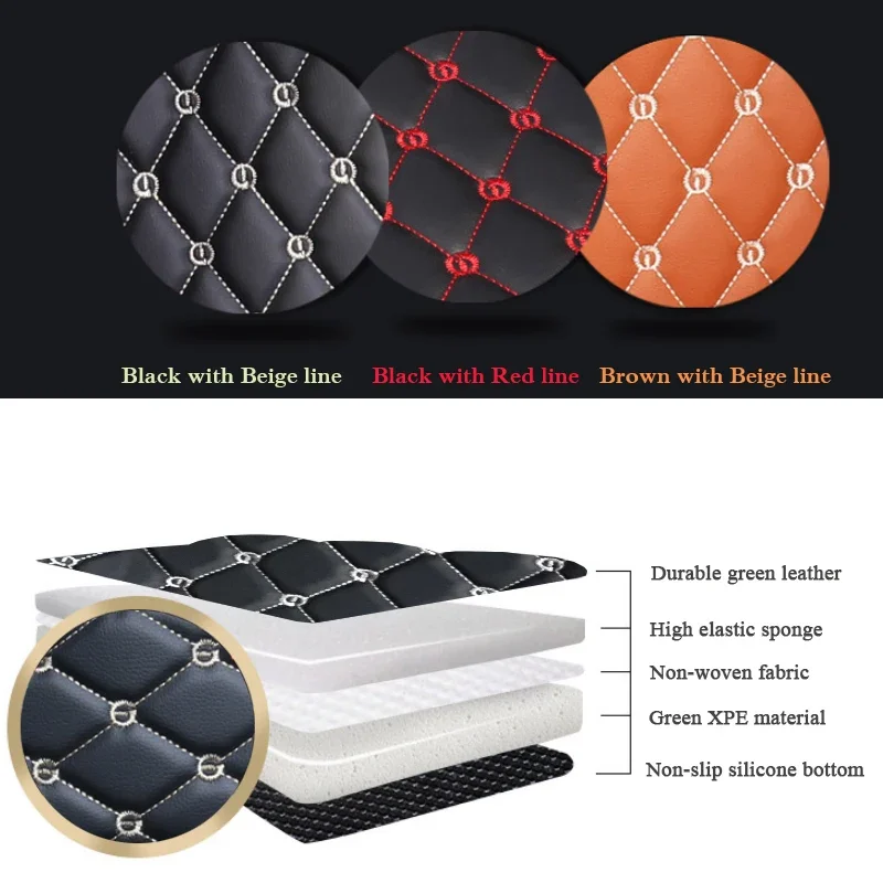 Car Styling Custom Rear Trunk Mat For CHANGAN CS75 Plus 2020-2024 Leather Waterproof  Auto Cargo Liner Pad Internal Accessories