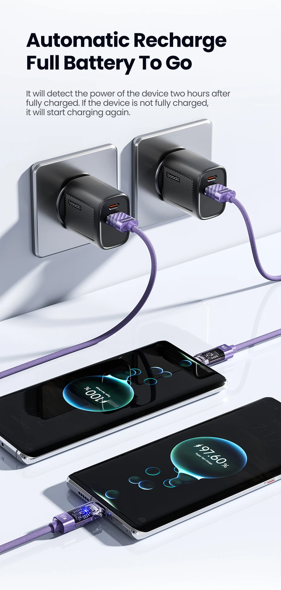Toocki 100W USB-C-Kabel, 6A, QC4.0, Schnellladefunktion, intelligente automatische Abschaltung, Datenkabel für iPhone 15, Samsung Galaxy S23, S22, Huawei. – Detail 4