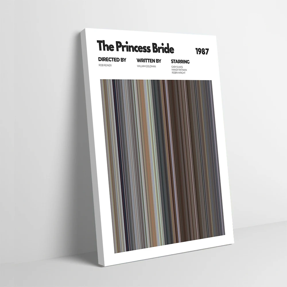 The Princess Bride Movie Poster Customizable Printed Canvas Painting Wall Art Gift for Gaming Room Decoration Home Decor Items