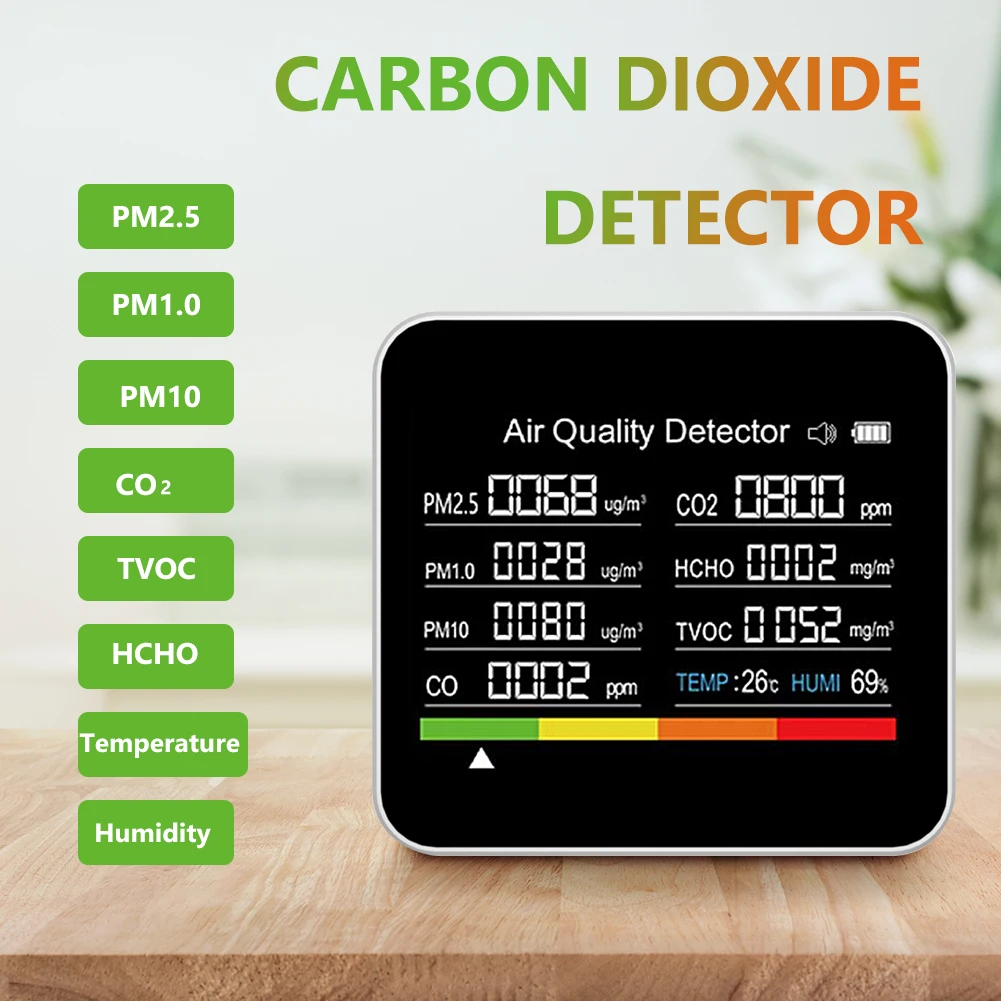 9-in-1 Air Quality Tester - CO2 Meter, Temperature & Humidity Sensor for Home/Greenhouse/Warehouse