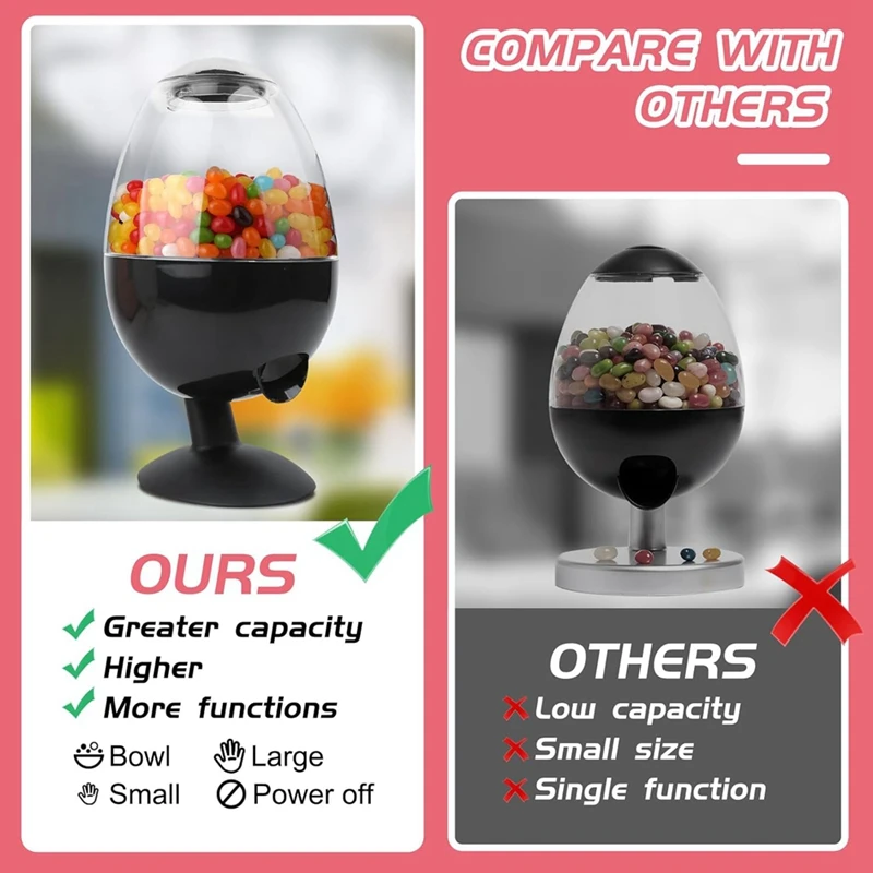 AA01-12Inch Large Automatic Candy Dispenser Machine,Activated Candy Dispenser Touch Free, Desktop Auto Candy Dispenser