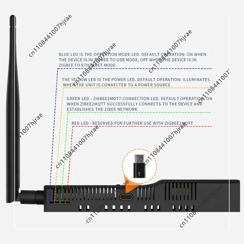 SLZB-06 Zigbee3.0 USB WiFi Gateway Coordinator Smart Home Hub Compatible with Home Assistant Zigbee2MQTT ZHA System