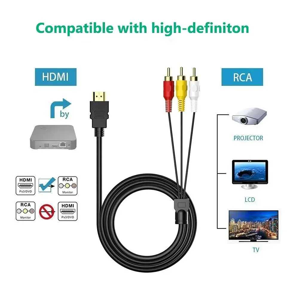 HDMI to 3RCA Cable 1.5M Length with HDMI1.4 Connector to AV Cord High Definition Audio Video Wire Compatible for Set Top Box