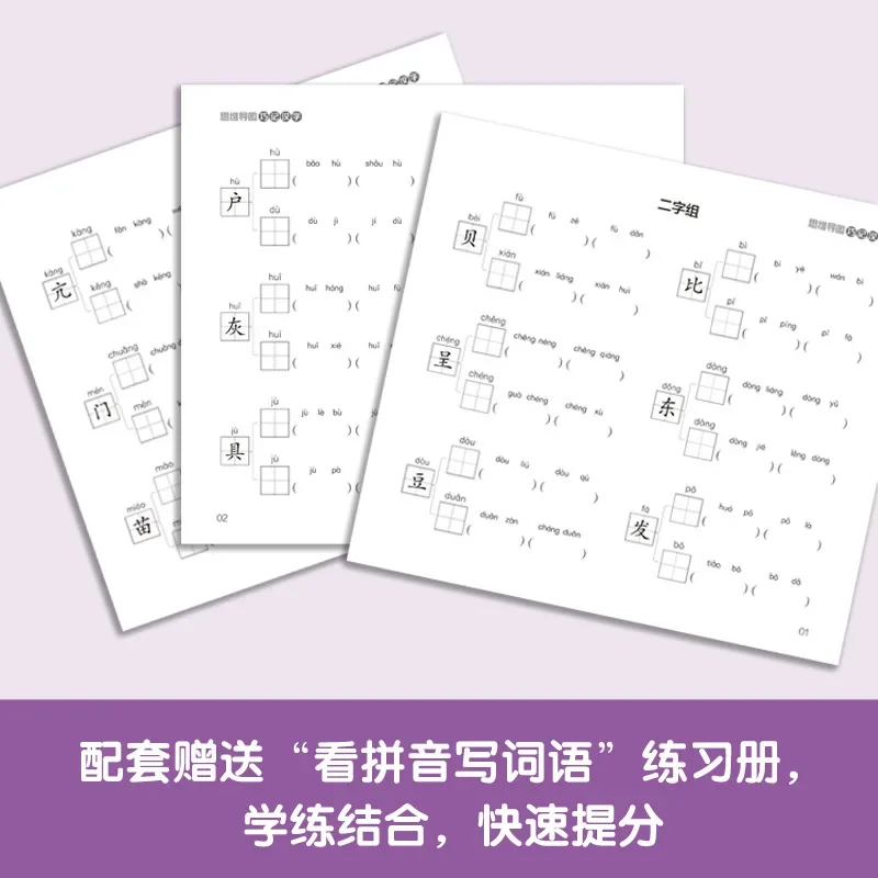 Mind Map Cleverly Memorizing Chinese Character Radical Structure Group Words, Idioms, Synonyms, and Synonyms Mind Map Books