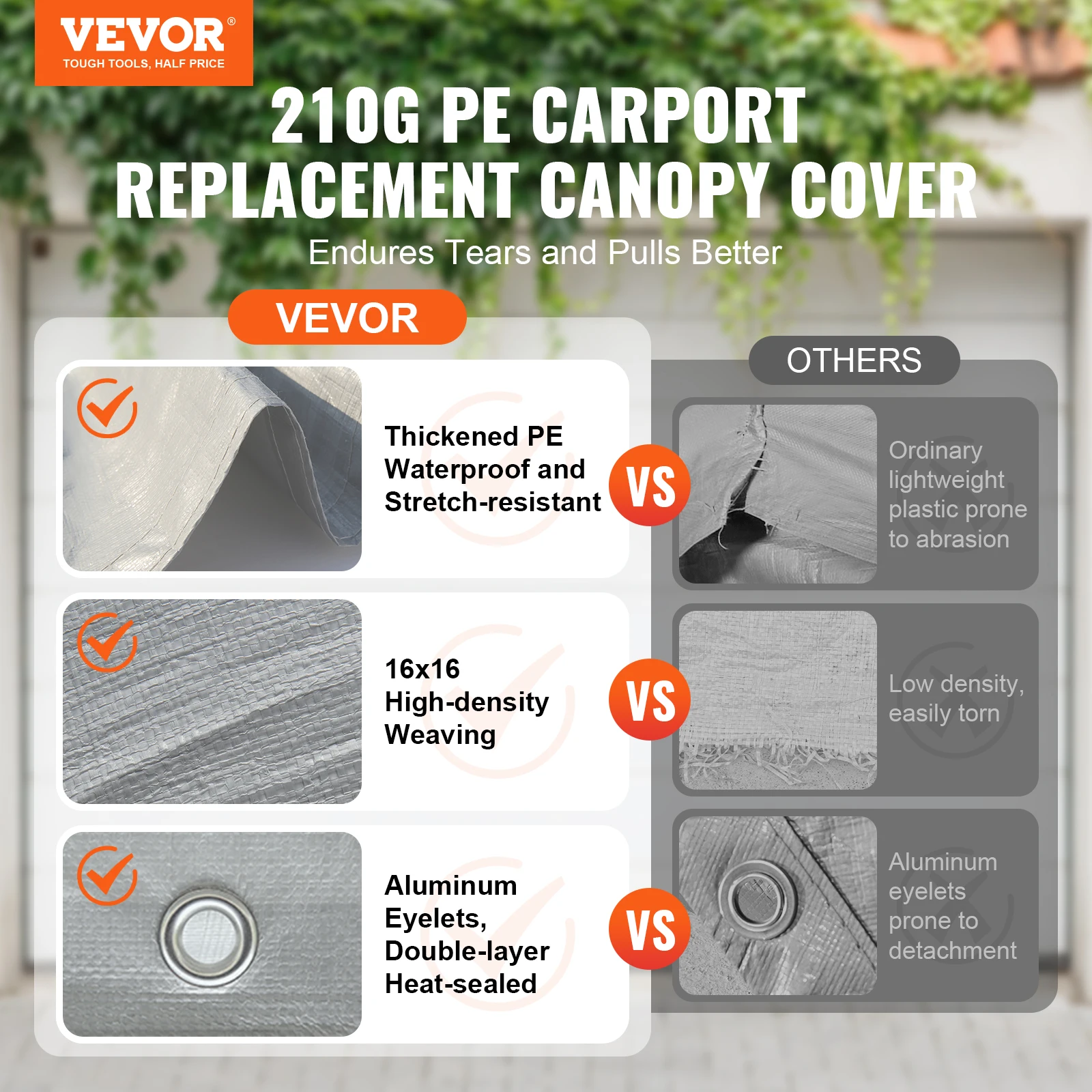 VEVOR Carport Replacement Canopy Cover Garage Top Tent Shelter Tarp Heavy-Duty Waterproof & UV Protected （Frame Not Include）