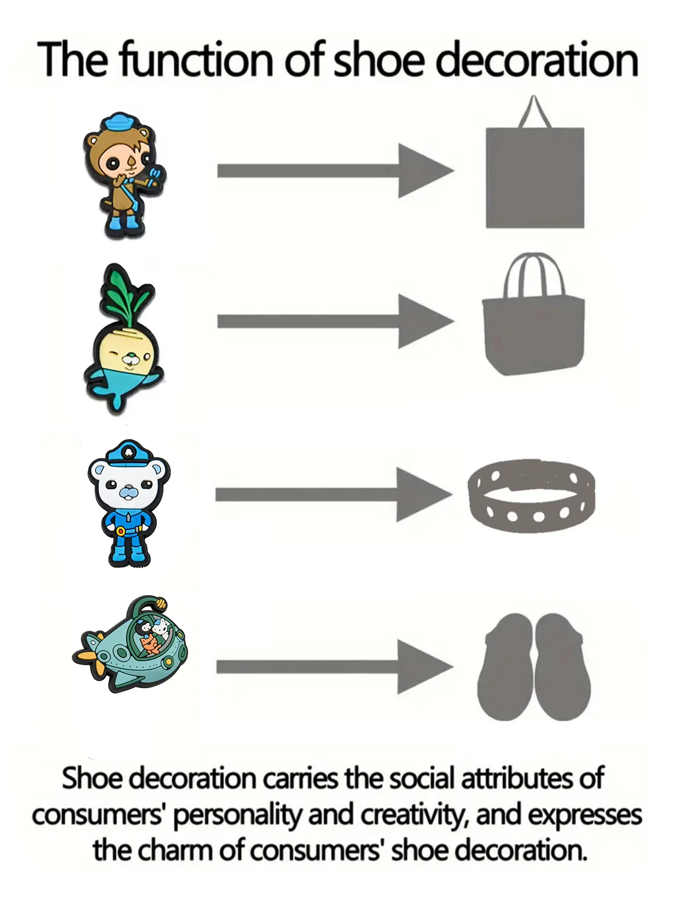 17-teiliges Potdemiel Octonauts Schuh-Charms-Set, DIY Schuh-Dekorationszubehör für Slides, Clogs, Sandalen, Armbänder, Schnallen, Geschenke für Kinder – Detail 4
