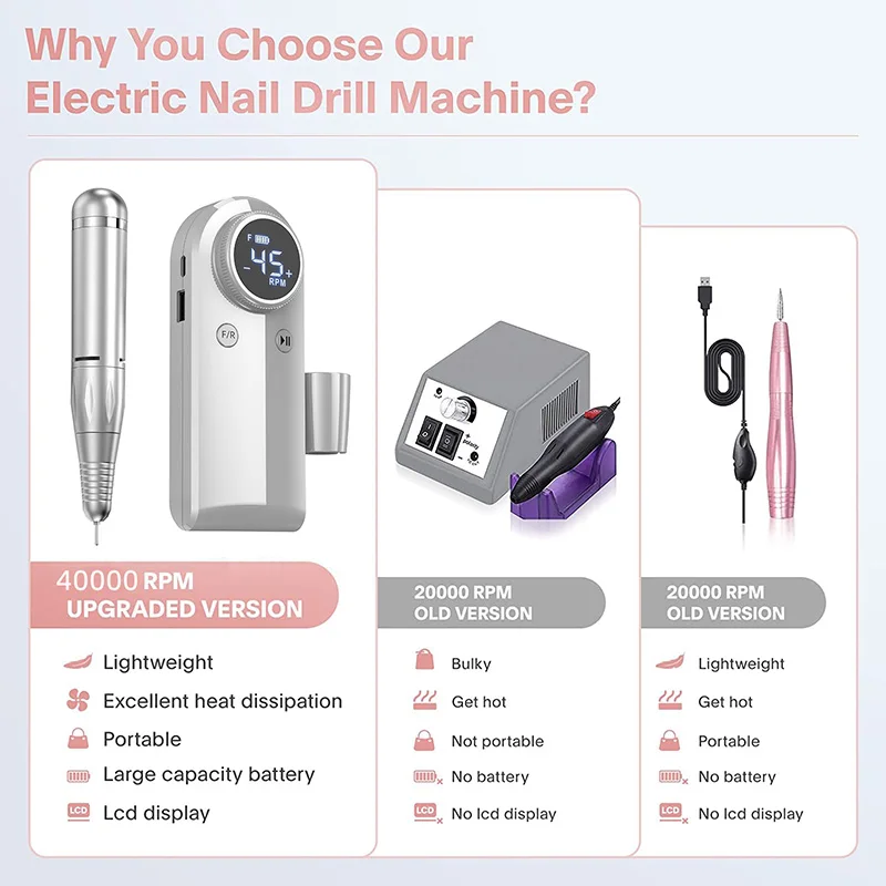 45000RPM الكهربائية مانيكير الحفر المحمولة مسمار آلة الحفر مع بطارية عالية السعة المهنية مسمار مخرطة مانيكير القاطع