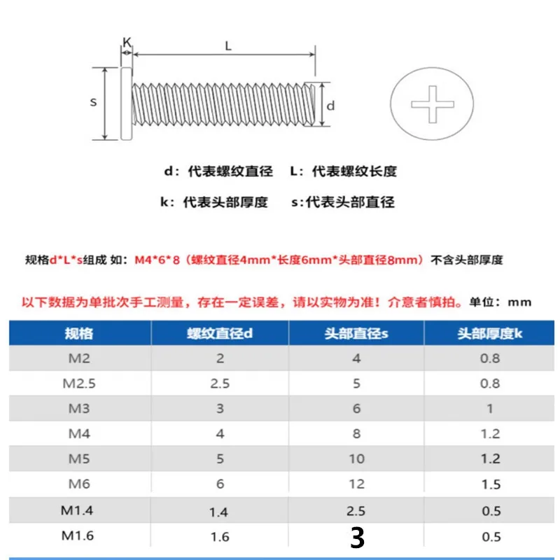M1.4 M1.6 M2 M3 M4 M5 M6 304 Stainless Steel CM Large Flat Head Anti-loosening Gluing  Thin Flat Cross Head Dispensing Screws