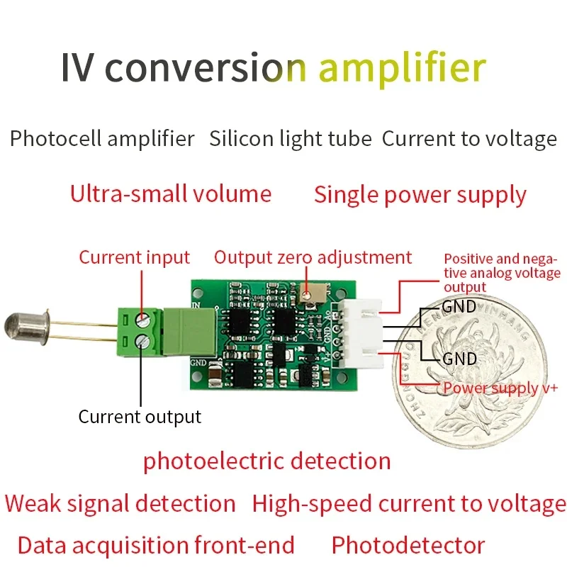 Transimpedance Amplifier IV Conversion Module for Silicon PIN Photodiodes, Converts Photodiode Current to Voltage Signals