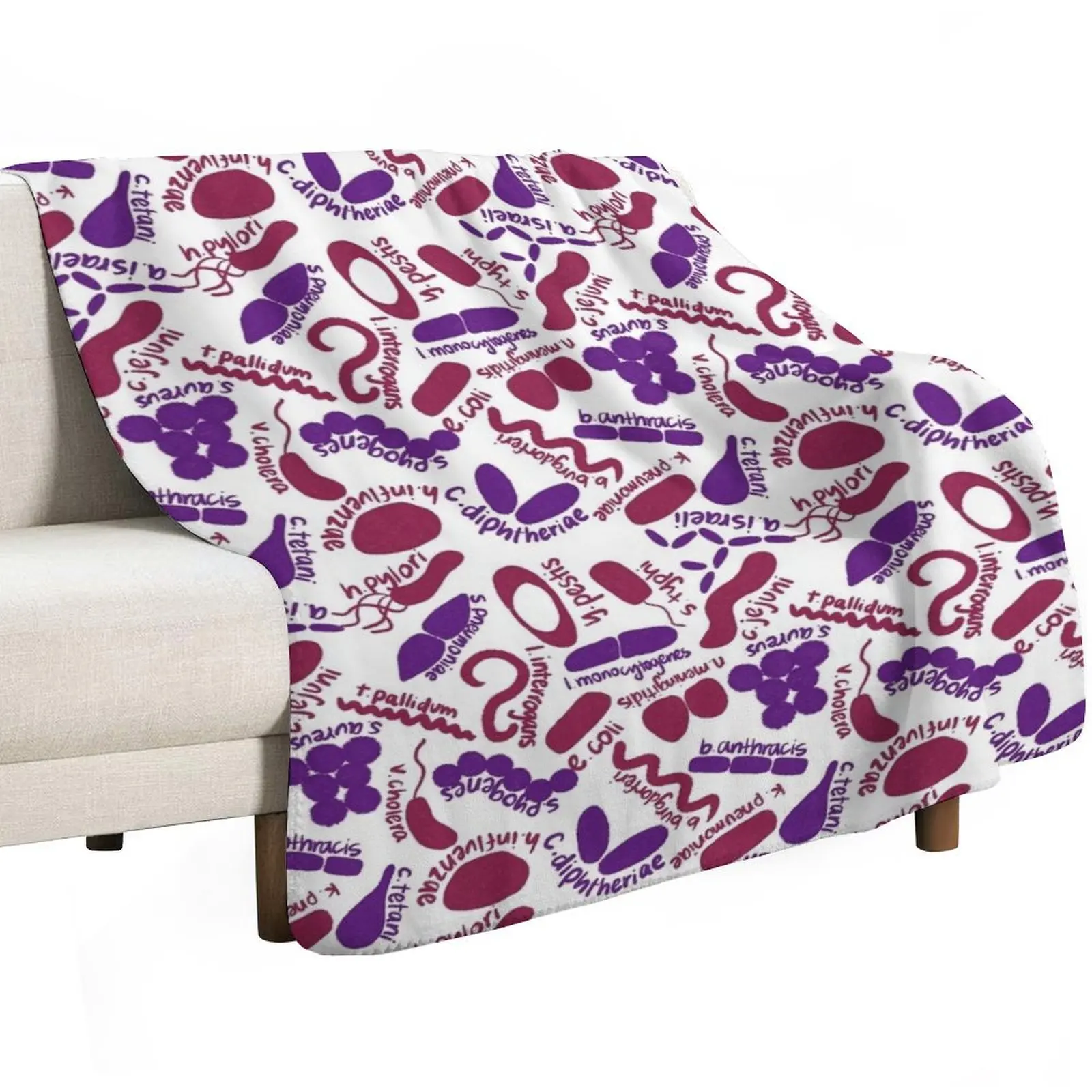 Gram Stain - Labeled Throw Blanket Thins Furrys Shaggy Cute Plaid Decoratives Hairys Blankets