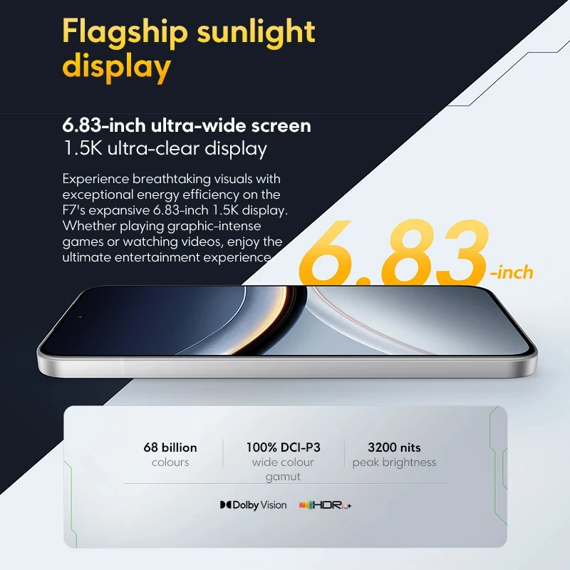 POCO F7 5G Side View