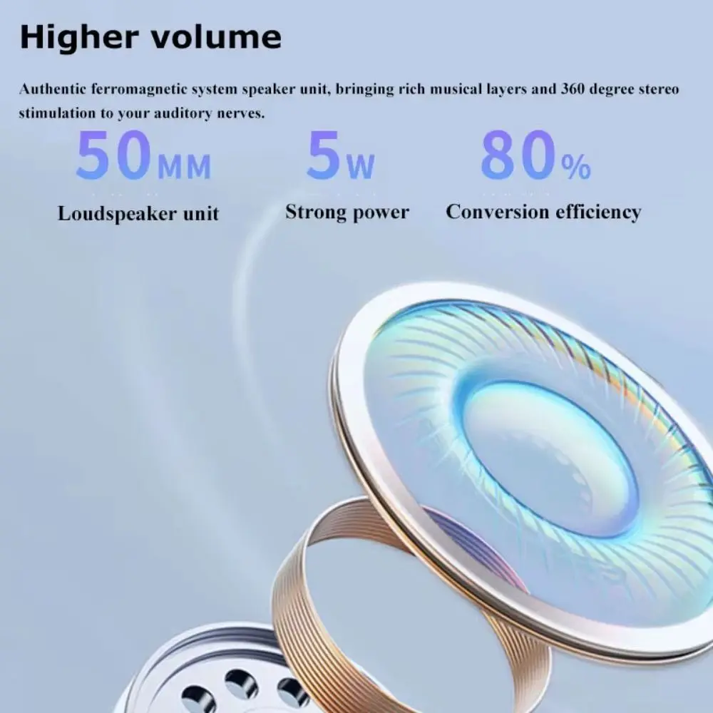 

Многофункциональный цифровой дисплей Bluetooth-динамик Стереозвук Портативный FM-радио Мини-будильник Подарок