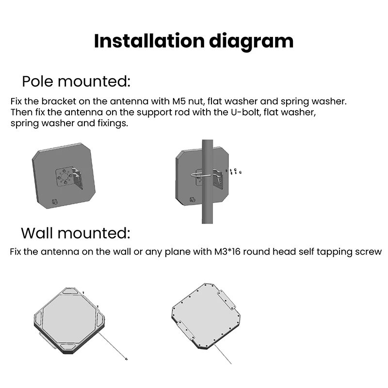 DRAGON GUARD RIRW07 Hersteller Großhandel UHF RFID Antennenleser 8M große Reichweite 18dBi wasserdichte Zugangskontrollkartenleser