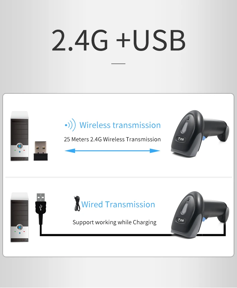 Wireless 1D 2D QR Barcode Scanner with Battery Level Indicator USB Digital Printed Bar Code Reader Plug Play Cordless Handheld