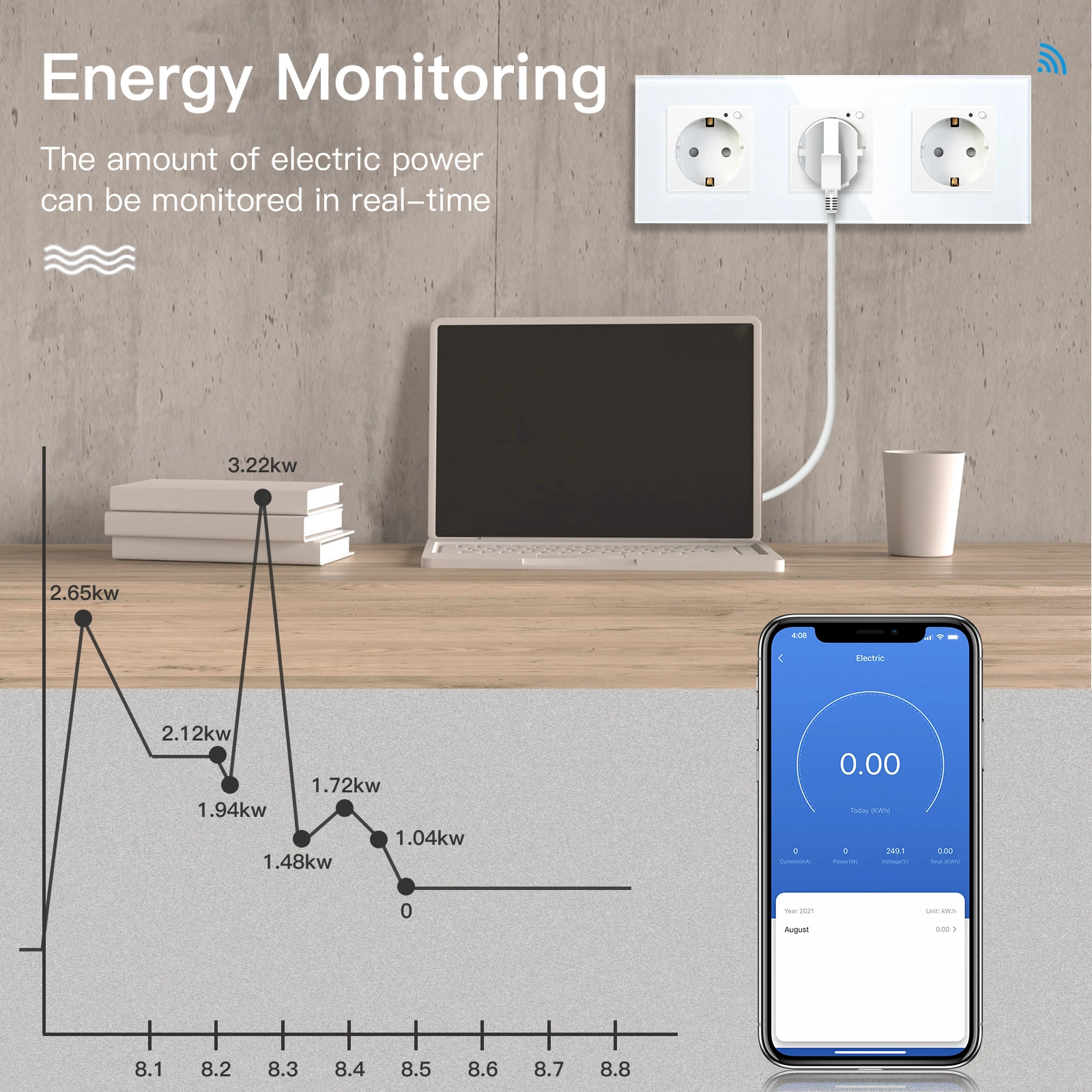 BSEED Gniazda Wi-Fi EU Gniazdo ścienne Smart Tuya Gniazda elektryczne Monitor zasilania Google Smart Life Alexa Sterowanie głosowe Szklany panel