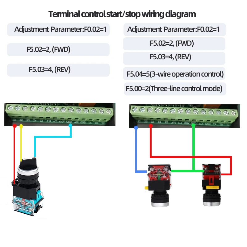 Solar Vfd 4-5.5KW V…