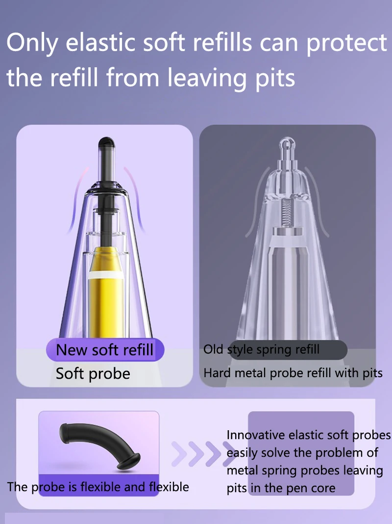 Pencil Tips For Apple Pencil 1/2 Gen Replacement Crystal Diamond Tips For iPad Pencil 1/2 Anti-wear Stylus Pen Tips image 6