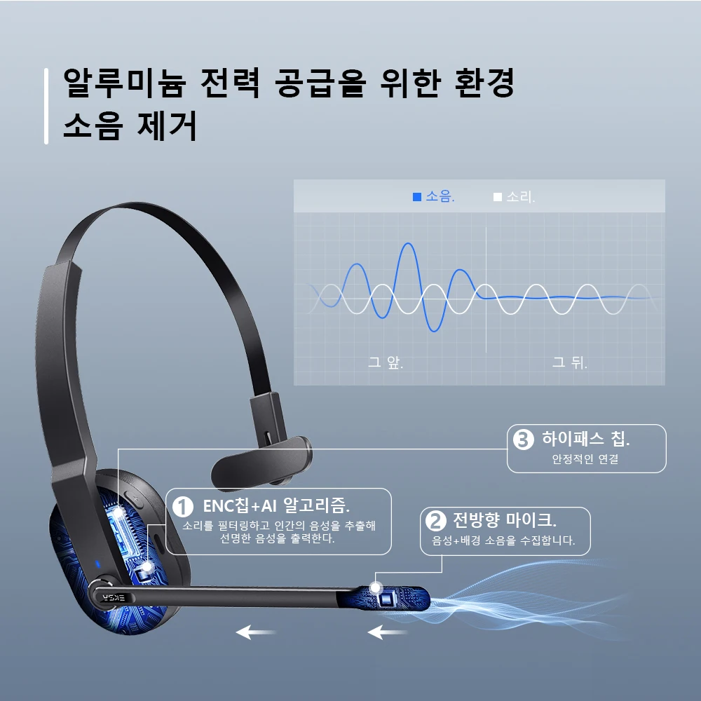 EKSA - H5 Bluetooth 5.0 Headsets, PC Wireless Headphones, 2 Mics ENC Earphones, with Charging Base USB Dongle for Office