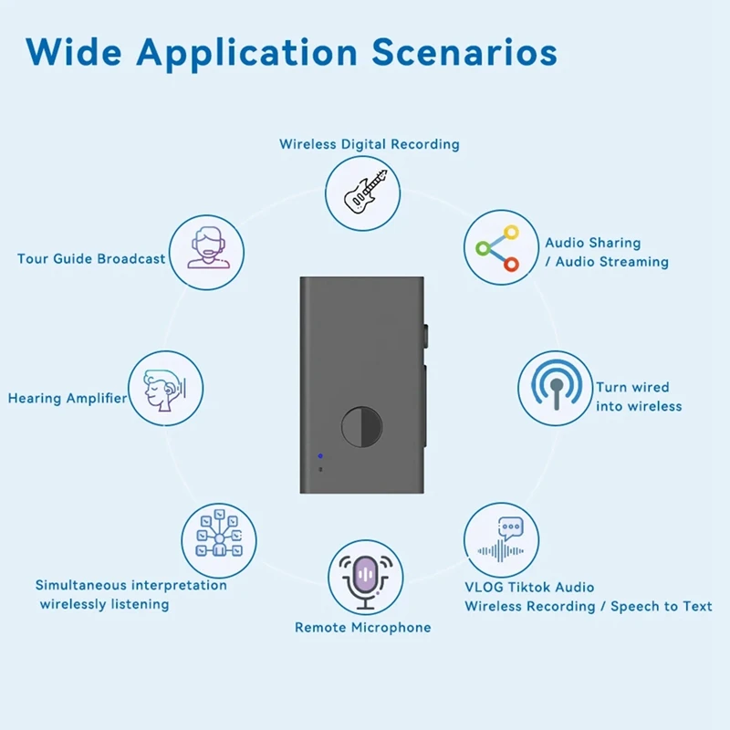 بلوتوث 5.3 LE جهاز ريسيفر استقبال وإرسال الصوت LC3 الكمون المنخفض للكمبيوتر/MAC/الهاتف/Ps5/30M مسافة الإرسال للتلفزيون الذكي