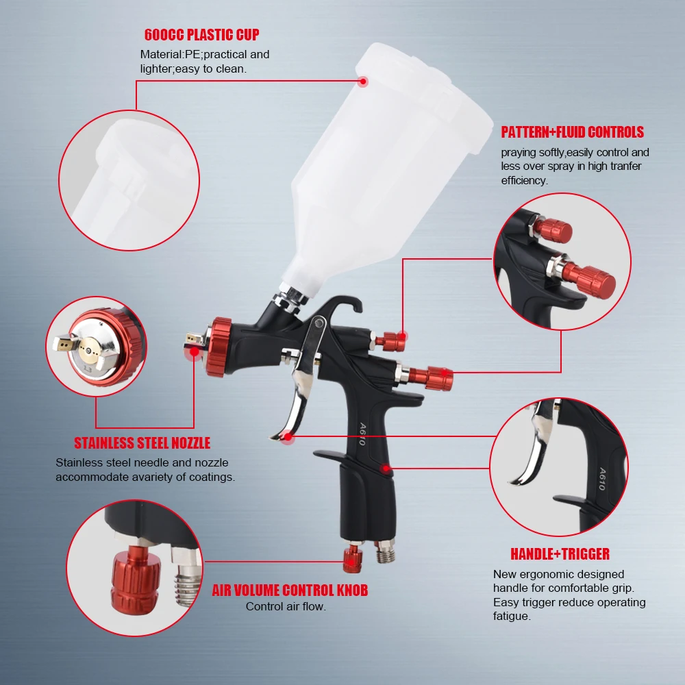 AEROPRO LVLP Spray Gun Paint Spray Gun R500 Car Painting Gun Water Based Airbrush A610 1.3mm 1.4mm 1.5mm 1.7mm 2.0mm