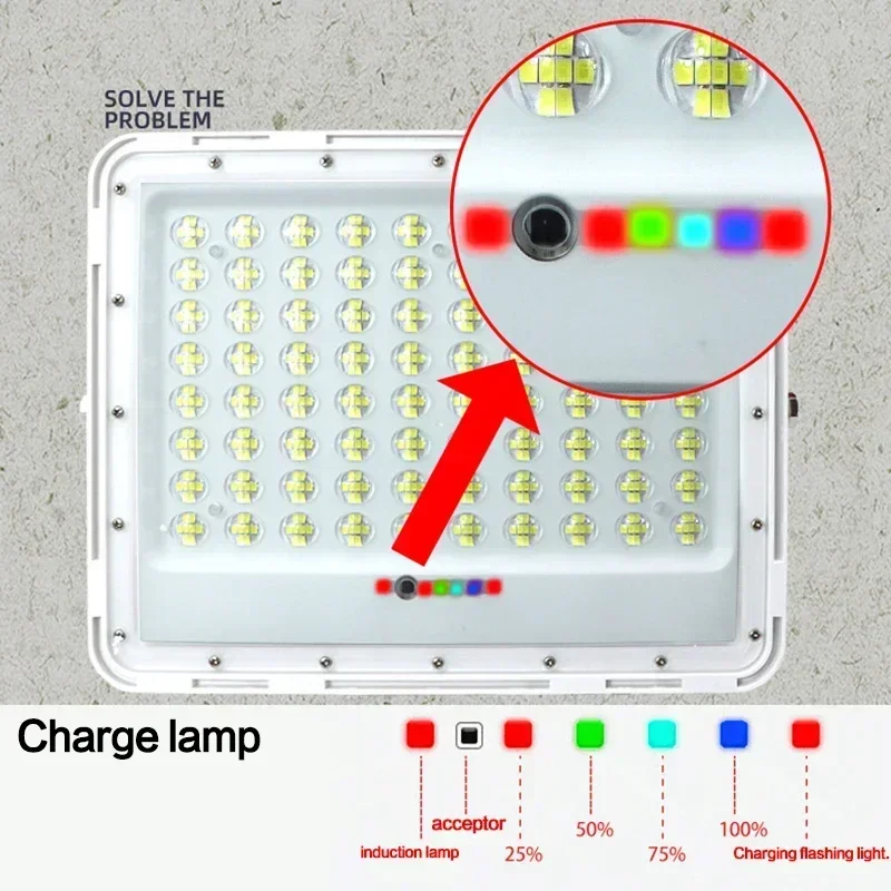 Imagem -04 - Luz de Inundação Solar ao ar Livre Super Brilhante Refletor Impermeável Projectores Solares com Controle Remoto para Jardim 50w 100w 200w 400w