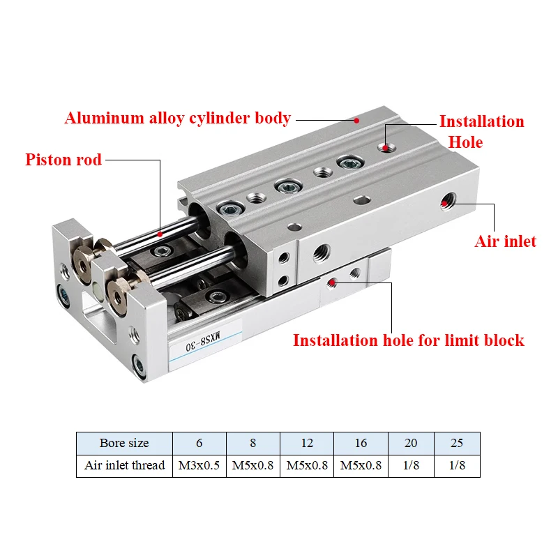 Imagem -04 - Tabela Pneumática de Ação Dobro do Cilindro do ar Tabela da Corrediça do ar Mxs6 Mxs8 Mxs12 Mxs16 Mxs20 Mxs2510 20 30 40 50 75 100 125 150 mm