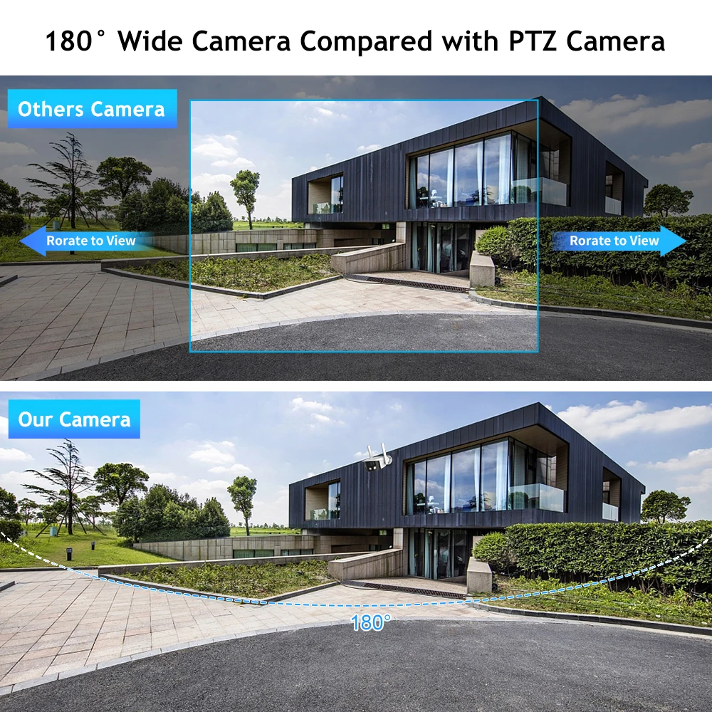 Techage 4MP Dual Lens Wifi IP Camera 180° Ultra Wide View Angle Outdoor Cameras AI Human Detect Color Night Vision Surveillance