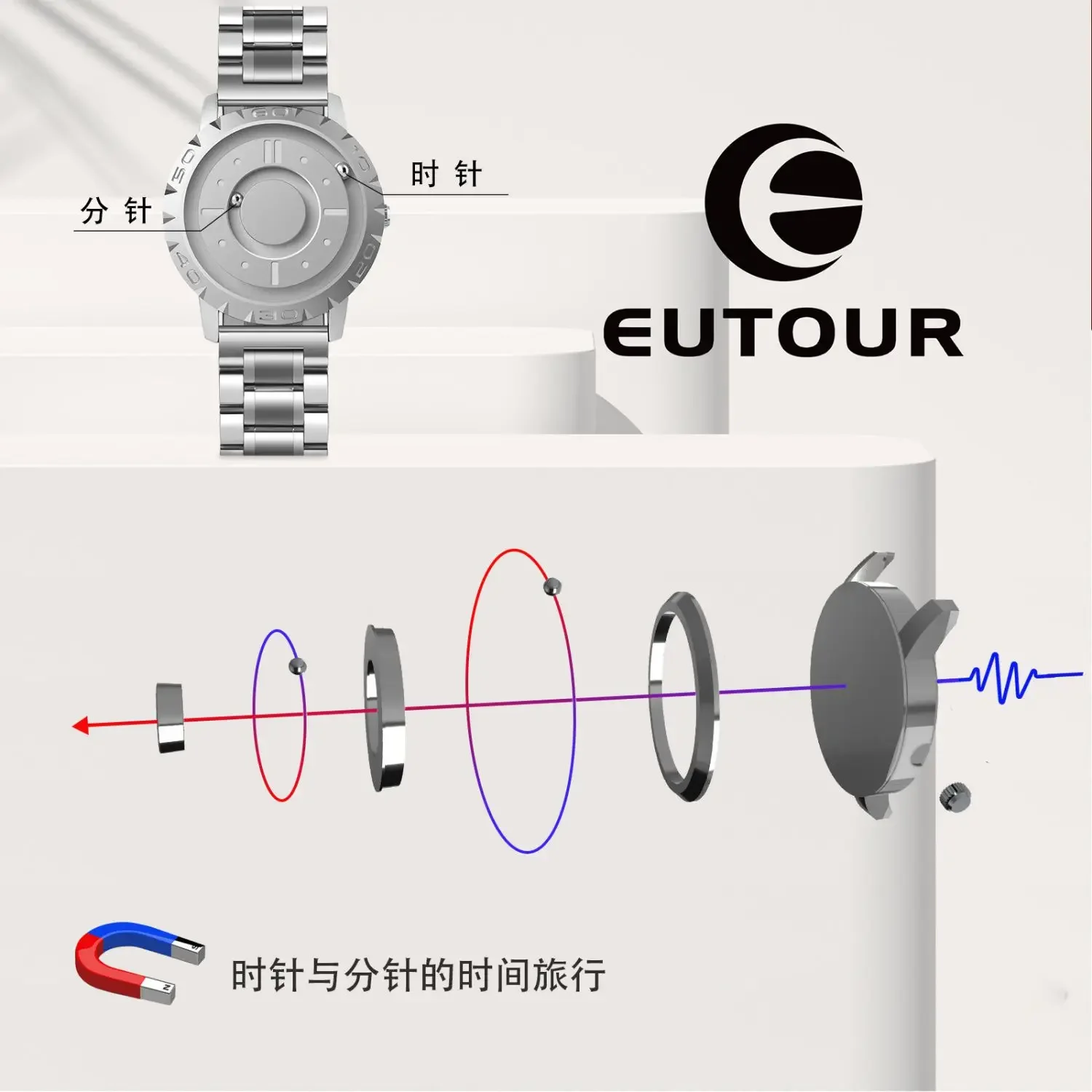 EUTOUR 마그네틱 시계 블랙 테크놀로지, 클래식 라운드 쿼츠 무유리 시계, 40mm-E030