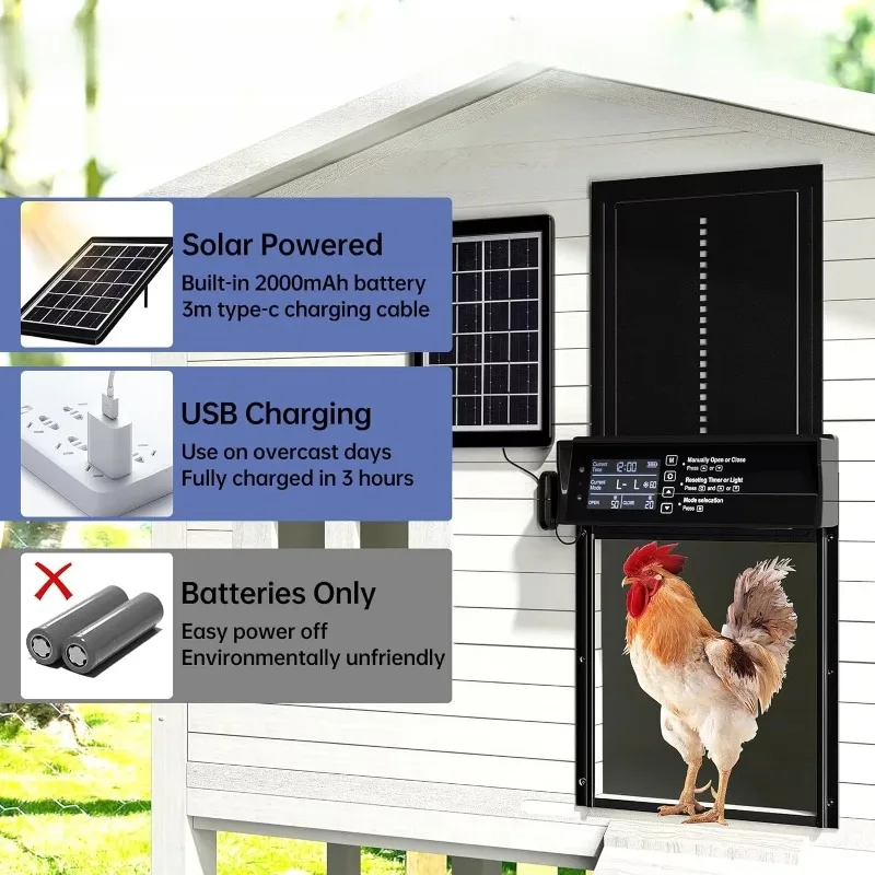 Solar Chicken Coop Door, Automatic Chicken Door Solar Powered & USB Charging, Auto Chicken Door 4 Modes with Timer & Light Senso