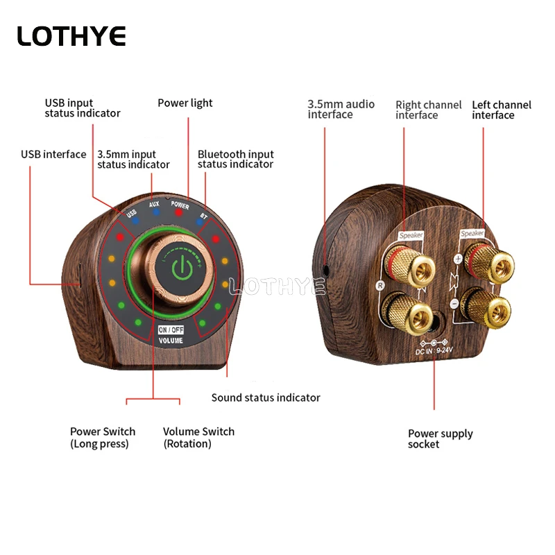 HiFi Bluetooth 5,0 Mini Holz Design Power Class D Verstärker TPA3116 Digital Amp 50W * 2 Home Audio Auto marine USB/AUX IN