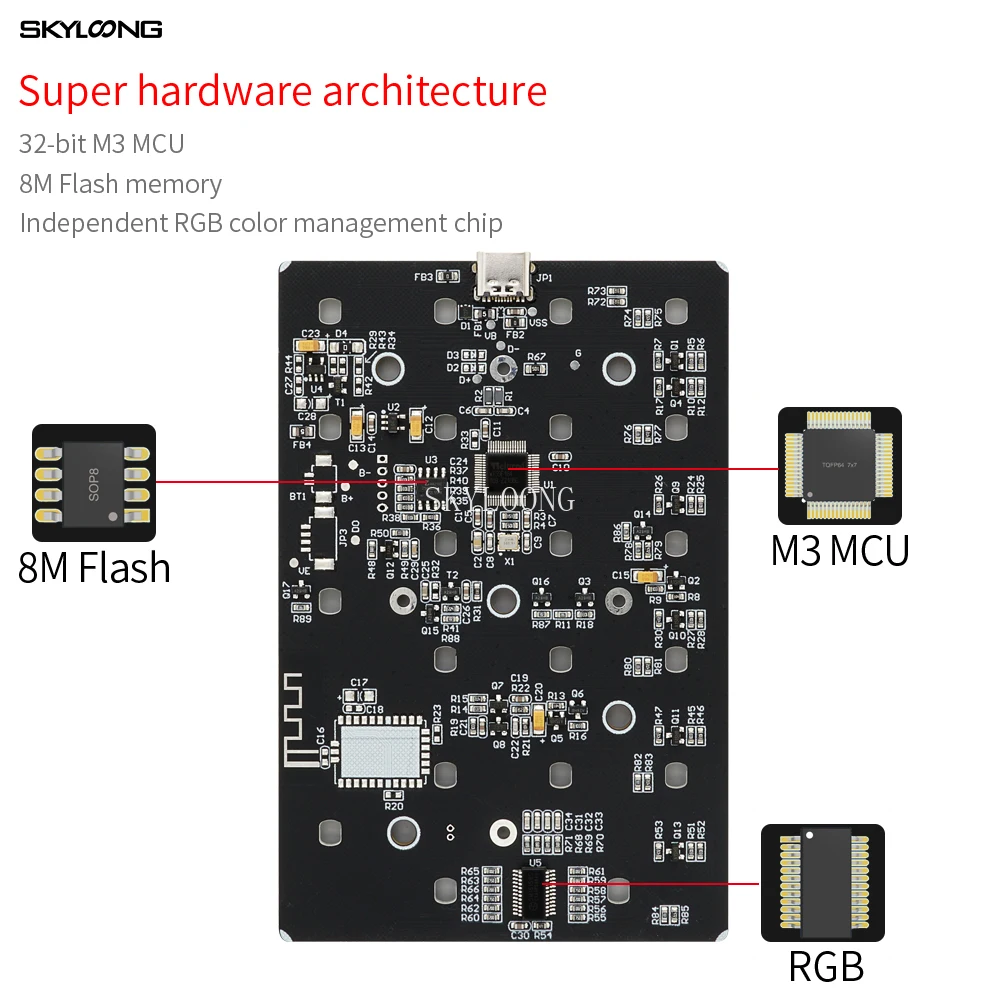 Imagem -05 - Skyloong Sk21 Swappable Quente Numpad Pbt Keycaps Rgb Retroiluminado Tipo-c Totalmente Programável Gateron Interruptor Óptico