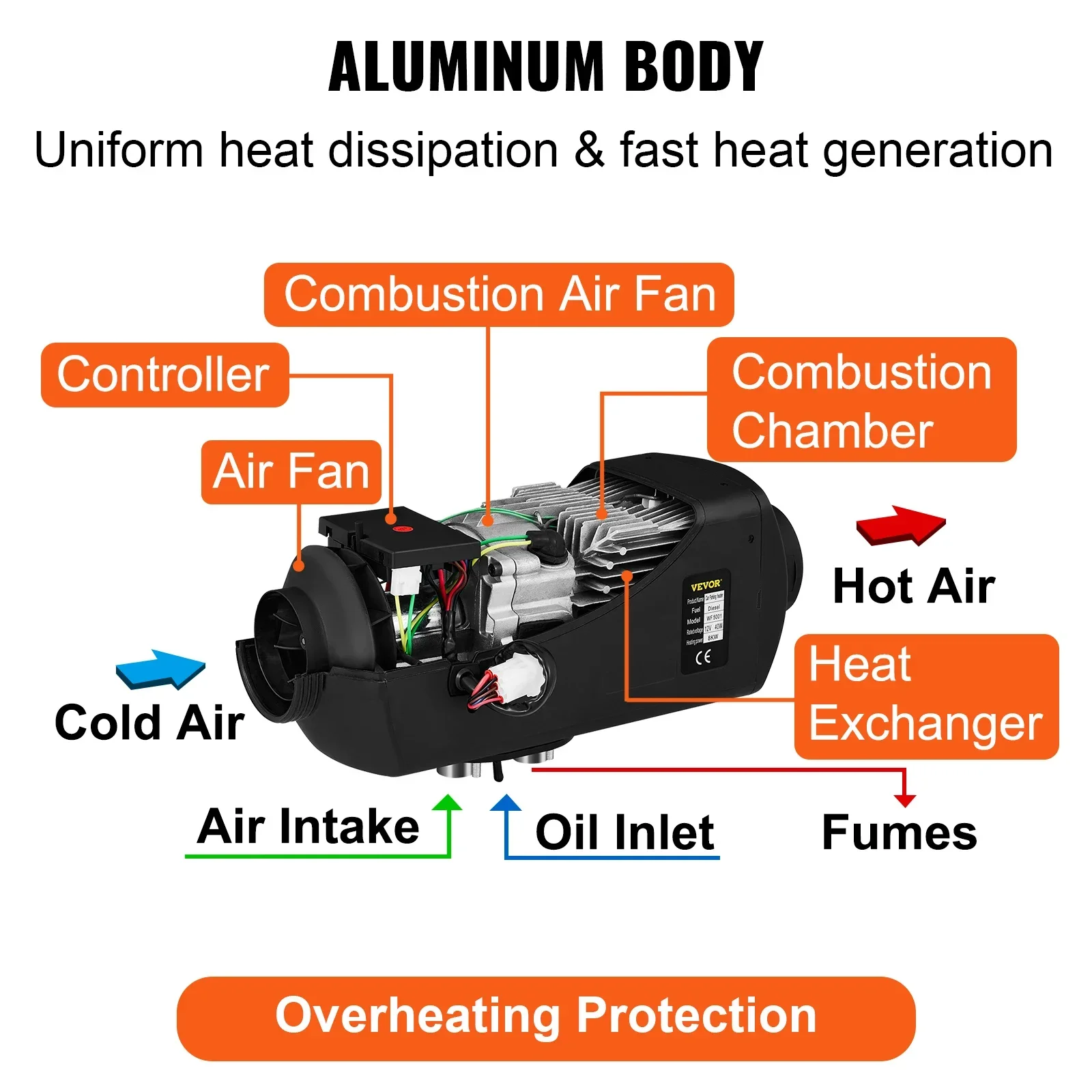 SIHAO 5/8KW Diesel-Lufterhitzer All-in-One 12V Diesel-Standheizung Dieselheizung mit Fernbedienung und LCD-Schalter für Wohnmobile, Busse und Anhänger – Detail 5