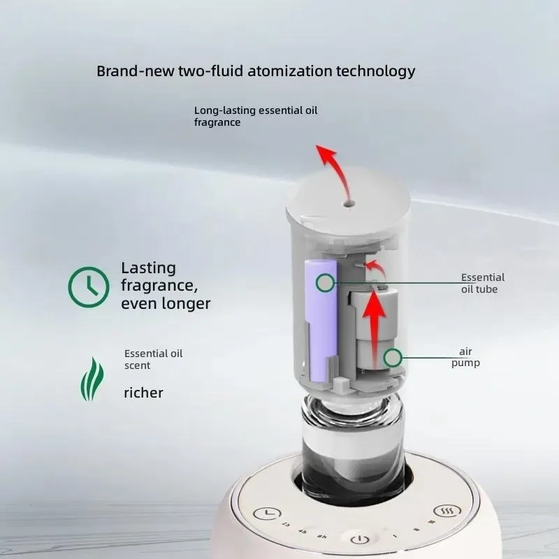 Rechargeable Waterless Cold Air Diffuser, Portable Essential Oil Aromatherapy Scent Machine for Home Car