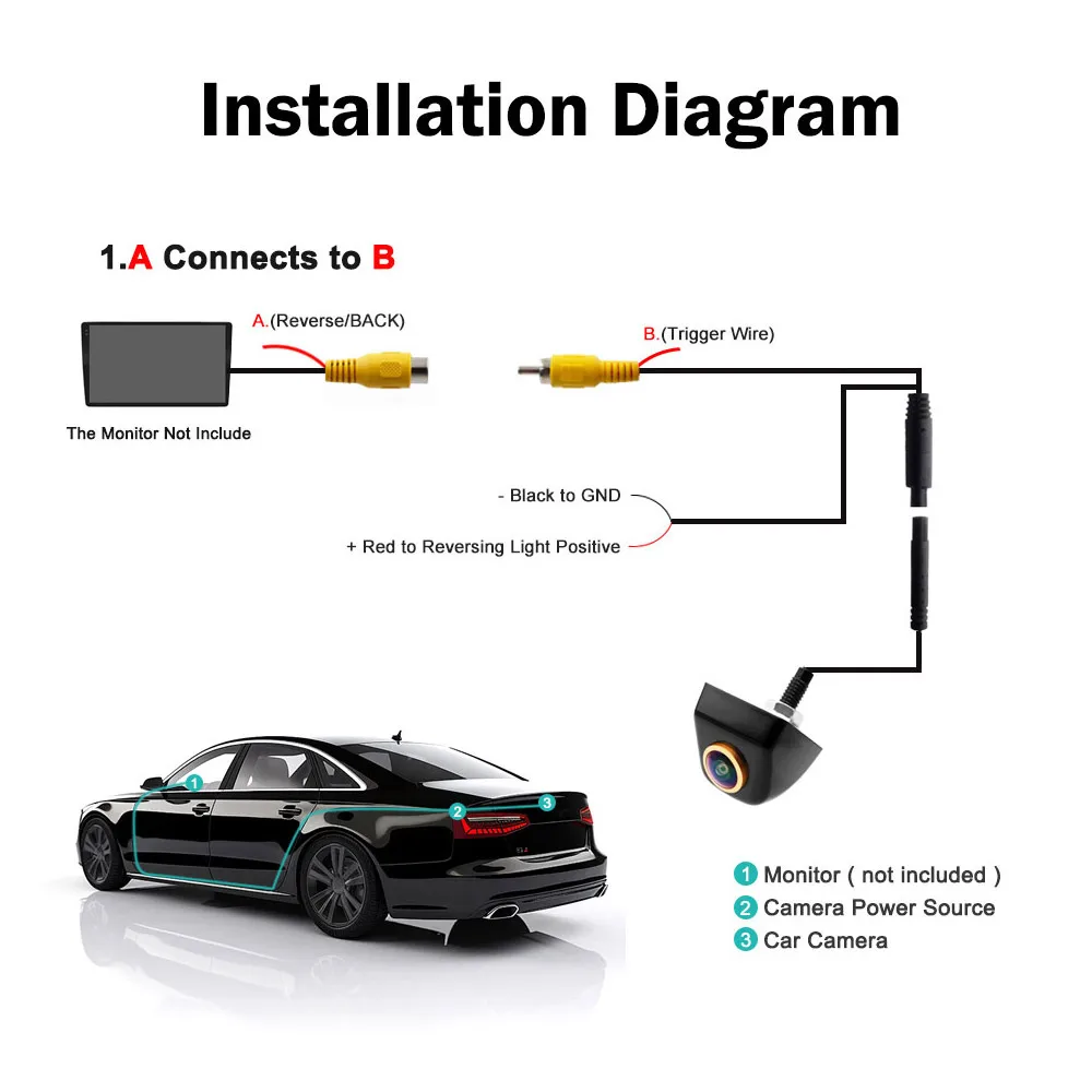 SMARTOUR AHD 1296*1080P 180 Độ CCD Ống Kính Mắt Cá Sao Nhìn Xuyên Đêm Xe Trước/Camera Phía Sau xe Ô Tô Camera Lùi