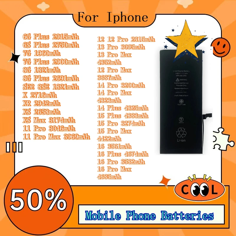 High Capacity Li-ion Phone Battery Replacement For iPhone 6S 7 8P XR 11 12 13 14 15 Pro Max Plus