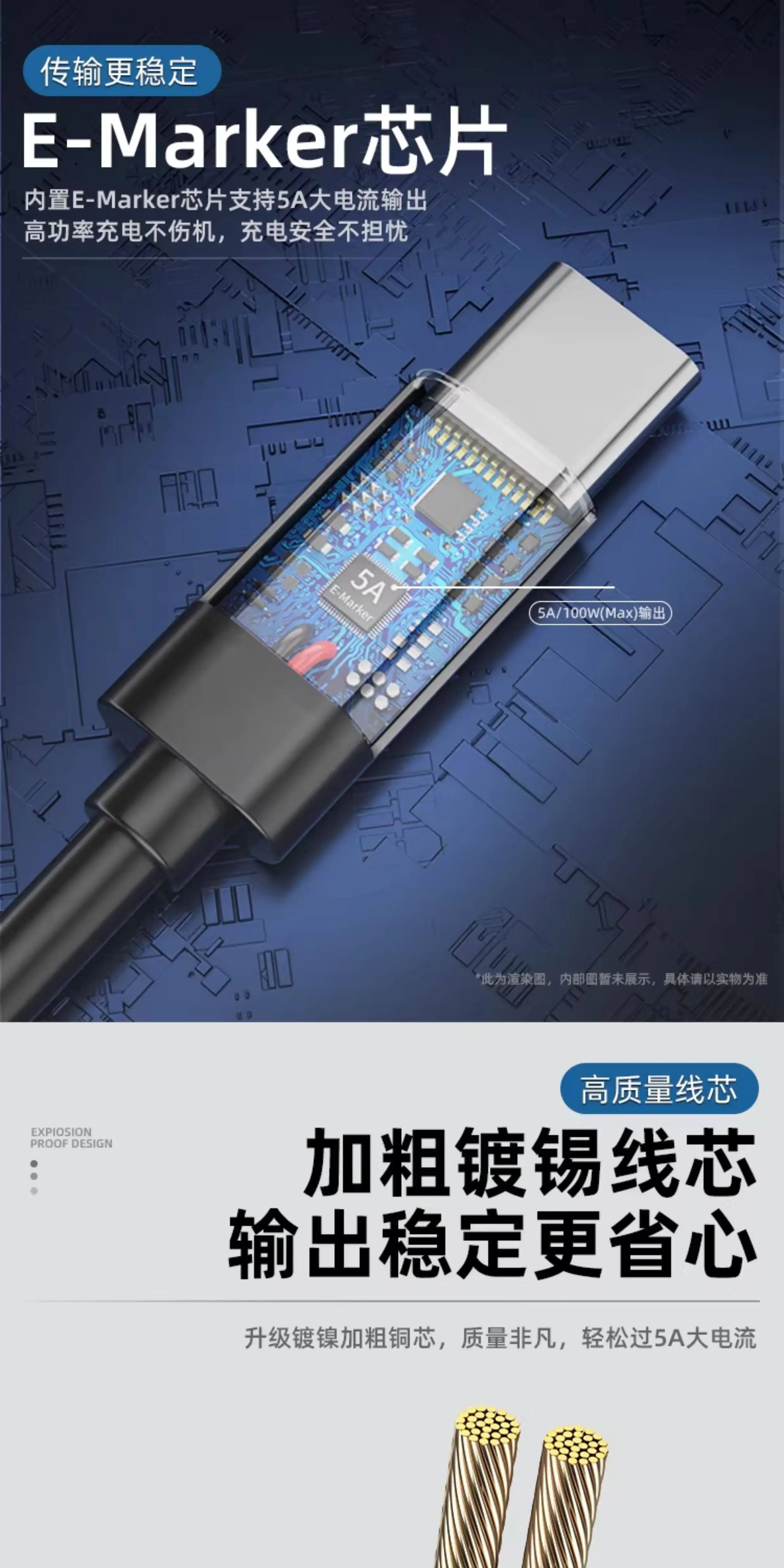 WITRN PD23.0 to 5525DC Male Decoy Charging Cable Notebook PTYPE-C to DC5521 for PDC003 image 5