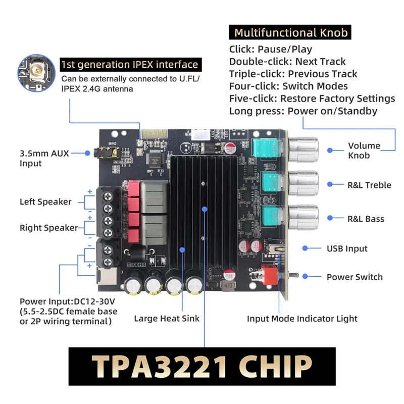 DIGIT-T100HS Power Amplifier Board Bluetooth5.2 TPA3221 Chip 2.0 Channel 100Wx2,Audio Power Amplifier