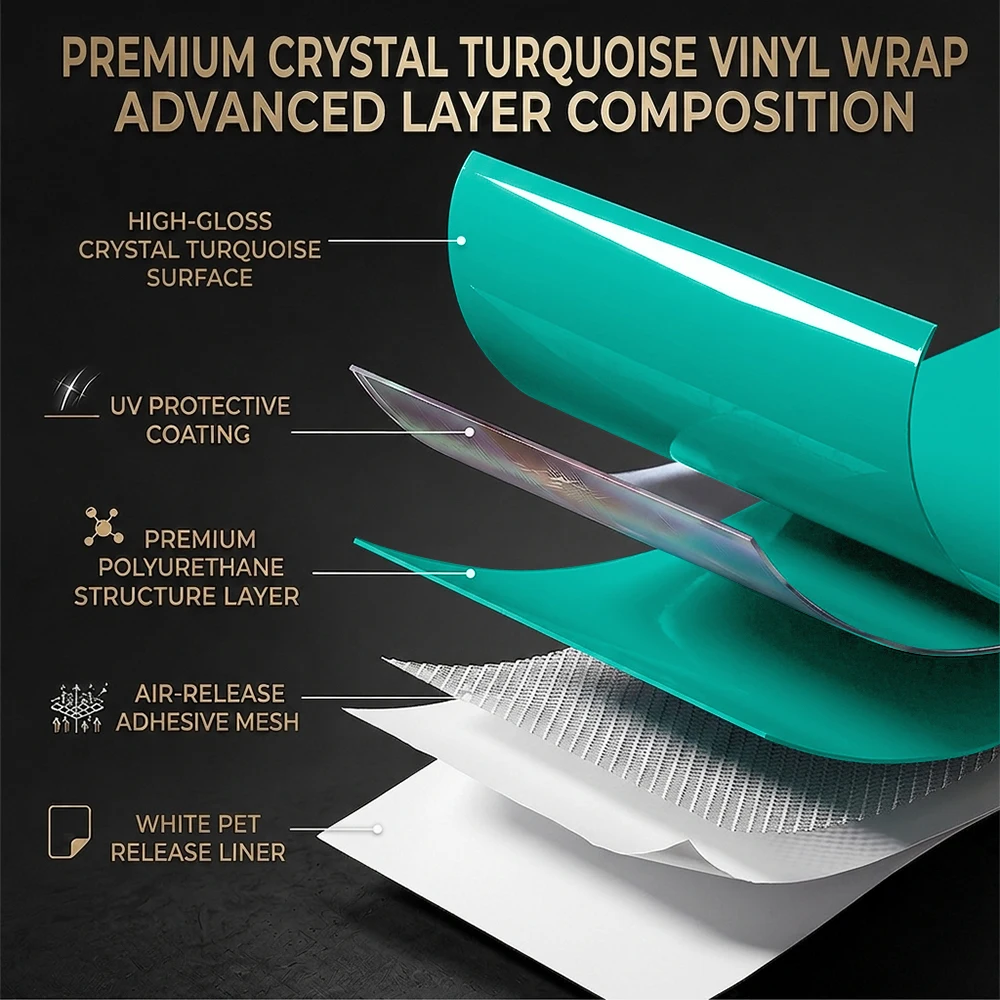 Auto-Folierung Farbwechselfolie Aufkleber Vinyl Kristall Türkis Blasenfrei Auto Selbstklebende Folie Auto-Zubehör Dekoration – Detail 10