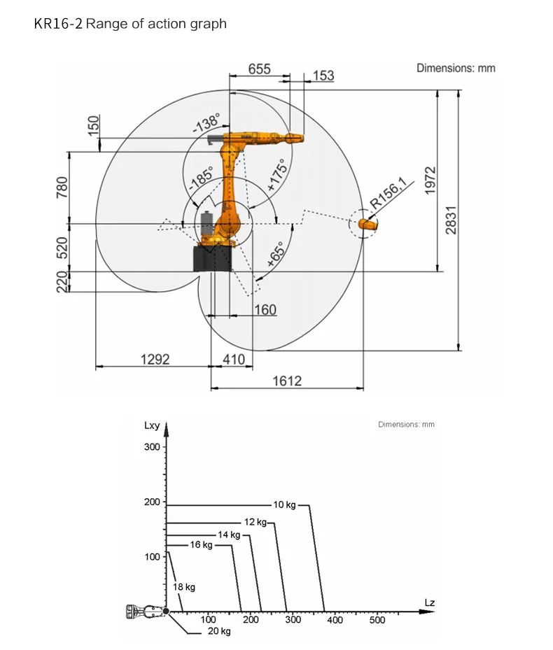 Kuka Automated Mobile Industrial Robot Welding Pipe Welding Machine Robotic Torch Robot 6 Axis