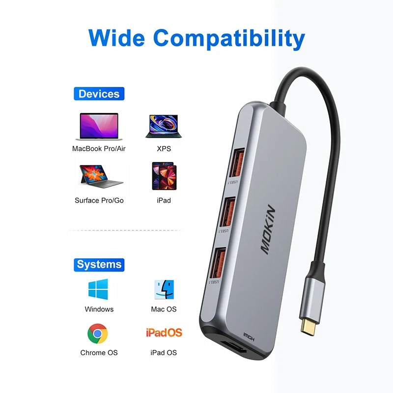 MOKiN 7-in-1 USB C Hub: Transform Your USB-C Port into a 4K 60Hz HDMI + 3 USB 3.1 + SD/TF + PD Powerhouse for Mac iPad Laptop