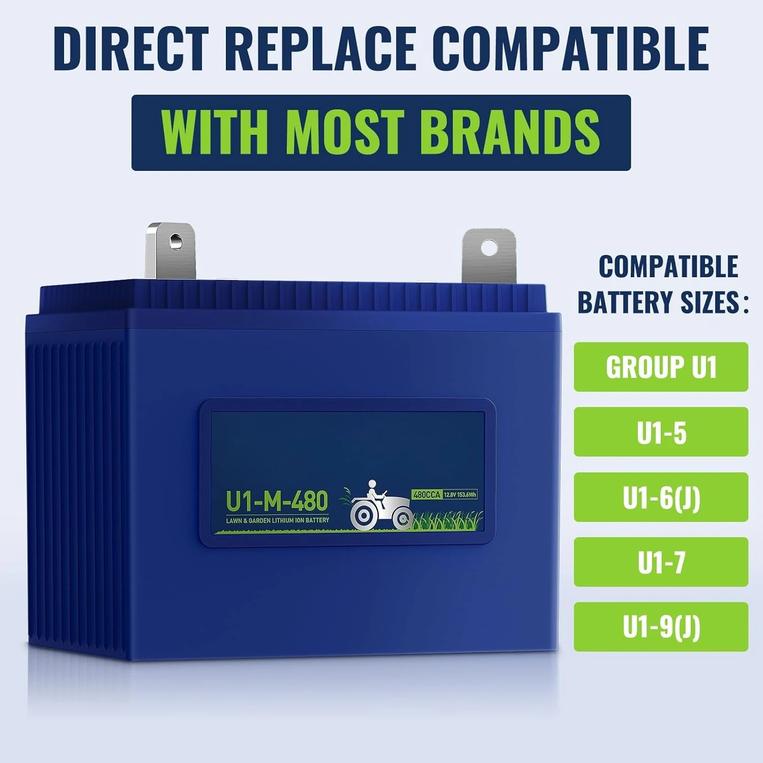 480CCA, Group U1 Li… - image