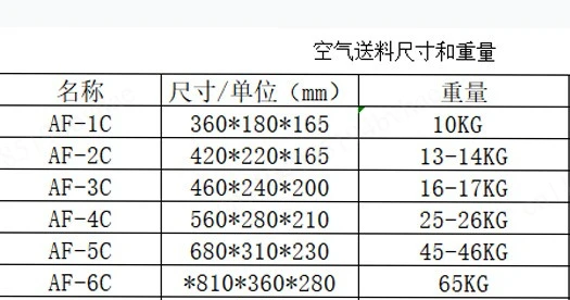 Air feeder equipment Hardware tools Multi-function automatic feeder