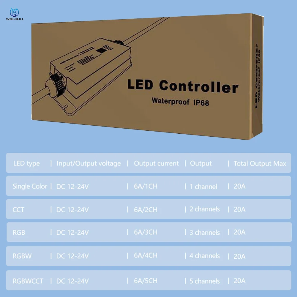 DC12V 24V Single Color CCT RGB RGBW RGB+CCT LED Strip Waterproof Controller IP68 Rain-Proof ZIGBEE Tuya Voice Remote Control