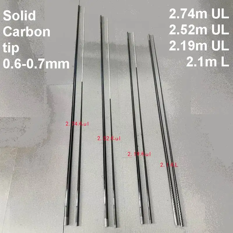 L UL Solid Tip Dia. 0,7 ΠΌΠΌ SC210 SC210-2 SC219 SC252 SC274 2,1 ΠΌ 2,19 ΠΌ 2,52 ΠΌ 2,74 ΠΌ 2 ΡΠ΅ΠΊΡΠΈΠΈ ΠΠ°Π³ΠΎΡΠΎΠ²ΠΊΠΈ Π΄Π»Ρ ΡΠ΄ΠΎΡΠΊΠΈ ΠΈΠ· ΡΠ³Π»Π΅ΡΠΎΠ΄Π½ΠΎΠ³ΠΎ Π²ΠΎΠ»ΠΎΠΊΠ½Π° L UL Solid Tip Dia. 0,7 ΠΌΠΌ SC210 SC210-2 SC219 SC252 SC274 2,1 ΠΌ 2,19 ΠΌ 2,52 ΠΌ 2,74 ΠΌ 2 ΡΠ΅ΠΊΡΠΈΠΈ ΠΠ°Π³ΠΎΡΠΎΠ²ΠΊΠΈ Π΄Π»Ρ ΡΠ΄ΠΎΡΠΊΠΈ ΠΈΠ· ΡΠ³Π»Π΅ΡΠΎΠ΄Π½ΠΎΠ³ΠΎ Π²ΠΎΠ»ΠΎΠΊΠ½Π°