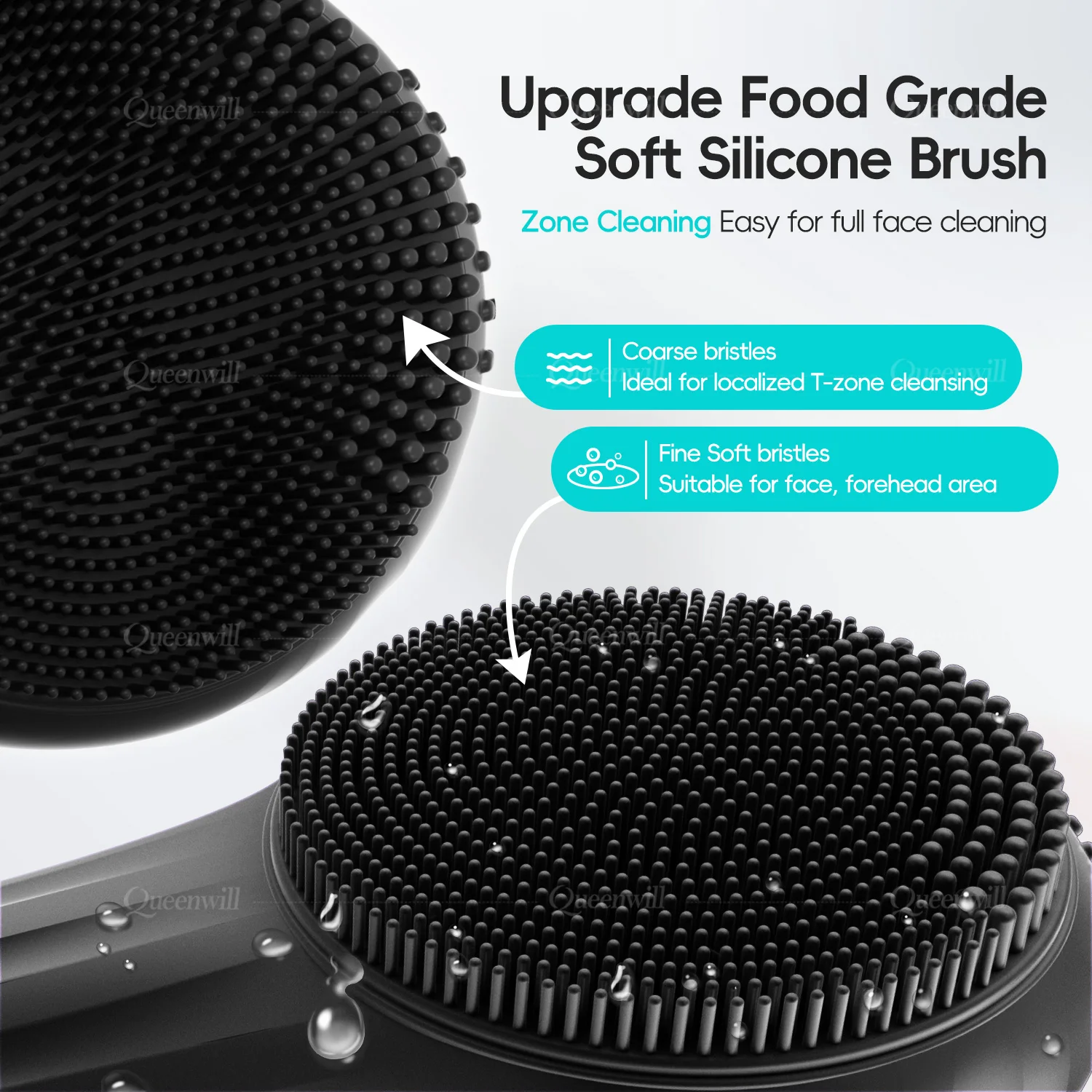 เครื่องขัดหน้าโซนิคกันน้ำแปรงทำความสะอาดผิวหน้าไฟฟ้าซิลิโคนอ่อนนุ่มเครื่องขัดผิวด้วยการสั่นสะเทือนสำหรับผู้หญิงผู้ชาย