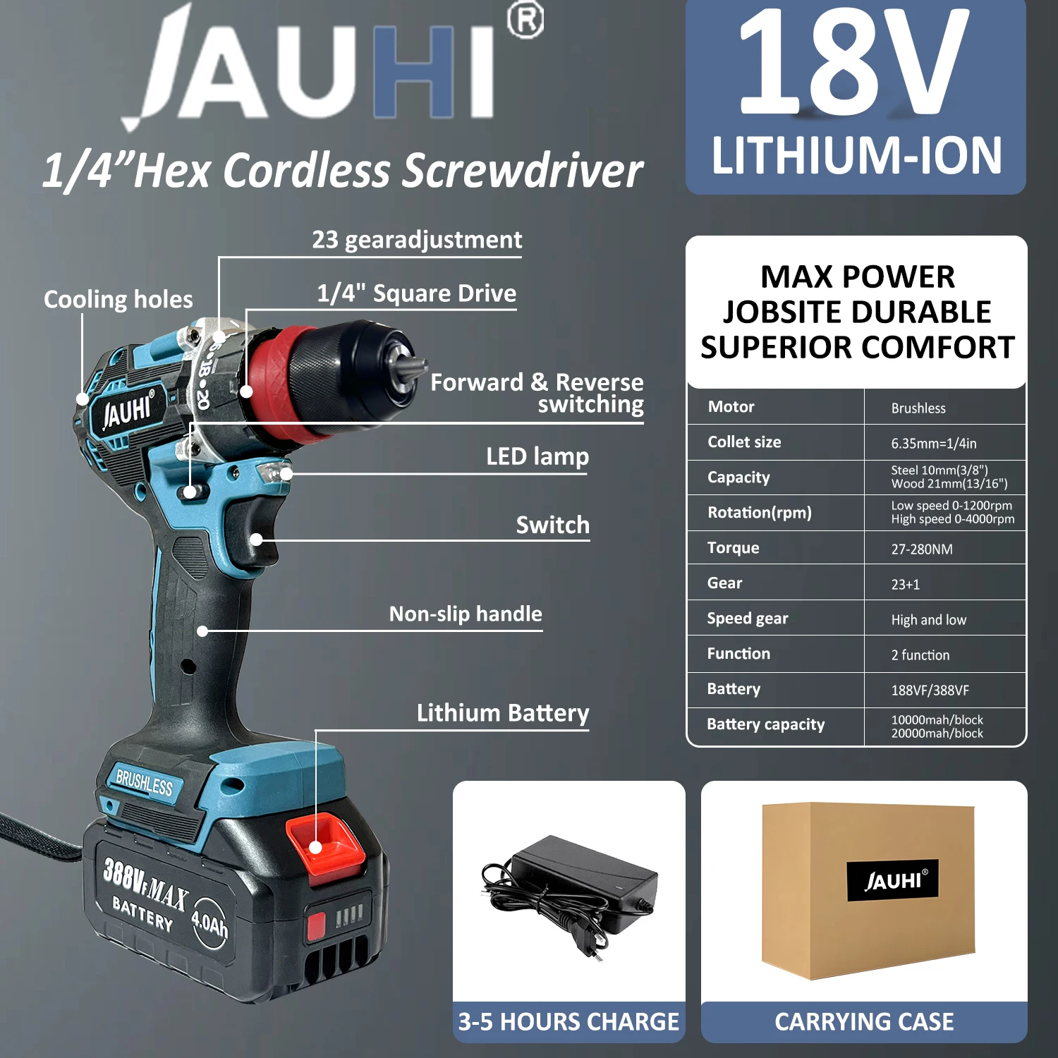 JAUHI 18V Brushless 2in1 Cordless Electric Drill Electric Screw Multifunction Repair Tool Drill Screwdriver FOR Makita Battery